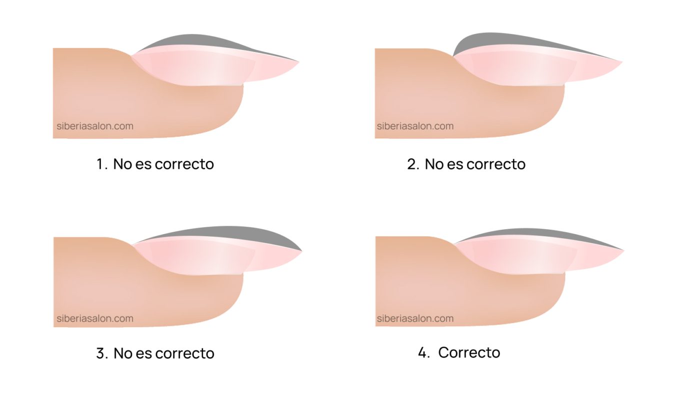 Aplicación correcta del material en la uña